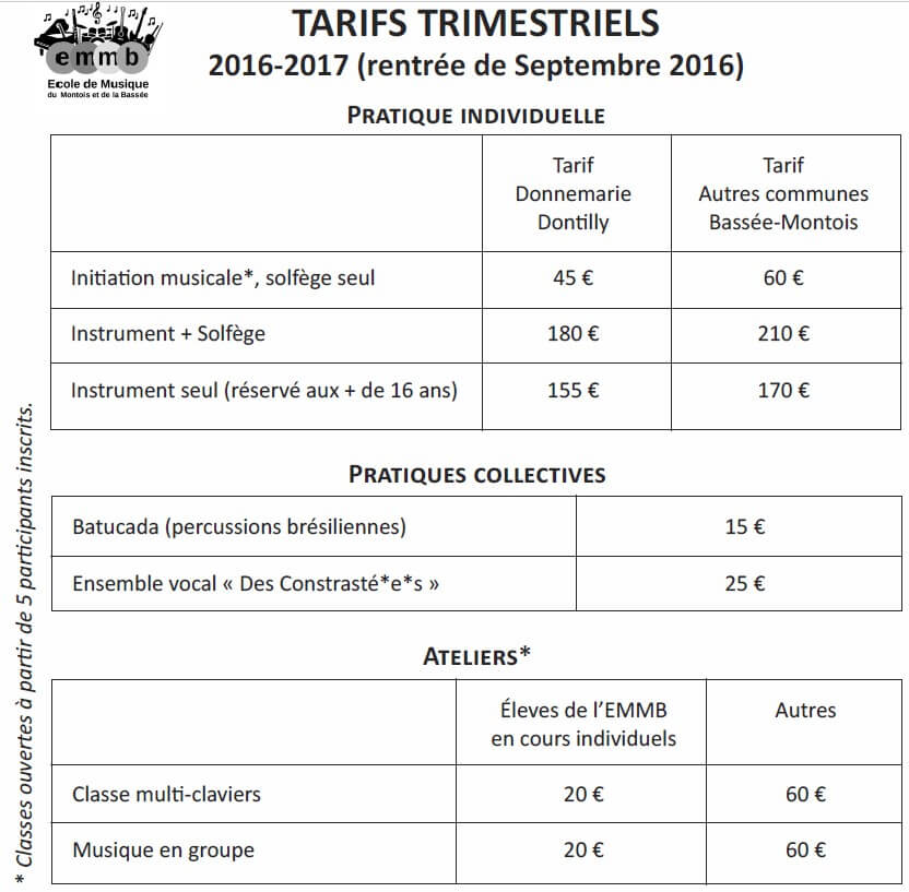 Calendrier Des Paiements Caf Calendrier Des Paiements Caf